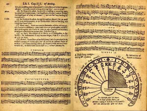 An opening from Principles of Musik